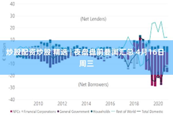 炒股配资炒股 精选 | 夜盘盘前要闻汇总 4月16日 周三