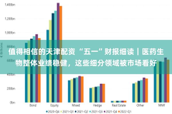 值得相信的天津配资 “五一”财报细读｜医药生物整体业绩稳健，这些细分领域被市场看好